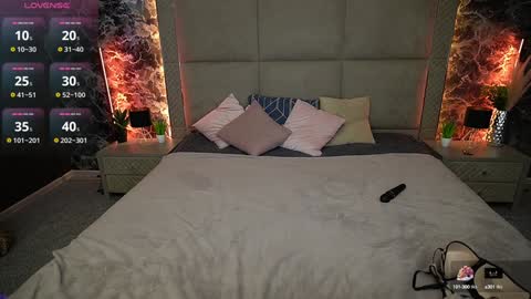 Snapshot of milanamusee chatting on January 20, 2025, 2:36 pm Milana online show from January 20, 2025, 2:36 pm