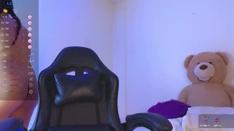 Snapshot of milly_01 chatting on January 20, 2025, 12:36 am Milly online show from January 20, 2025, 12:36 am