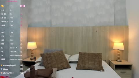 Milu Gomez online show from January 12, 2025, 1:21 am