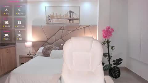 miranda_crawfor online show from November 5, 2025, 7:36 pm