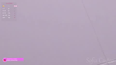Sofia Castro online show from February 21, 2025, 11:44 am
