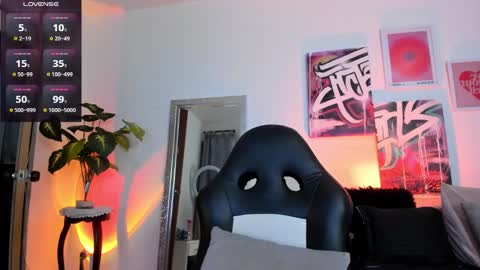 Snapshot of misshuntt3rs chatting on March 7, 2025, 3:08 am Annie online show from March 7, 2025, 3:08 am