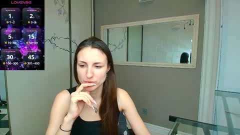 Snapshot of missis_sofiia chatting on January 12, 2025, 7:11 am Sofia online show from January 12, 2025, 7:11 am