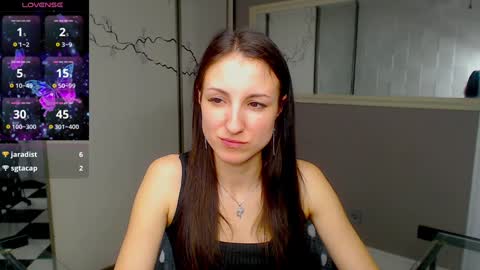 Snapshot of missis_sofiia chatting on January 27, 2025, 9:44 am Sofia online show from January 27, 2025, 9:44 am