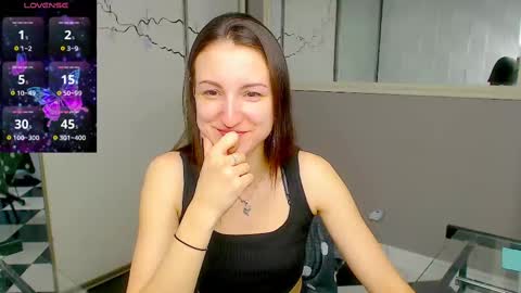Snapshot of missis_sofiia chatting on February 19, 2025, 1:06 pm Sofia online show from February 19, 2025, 1:06 pm