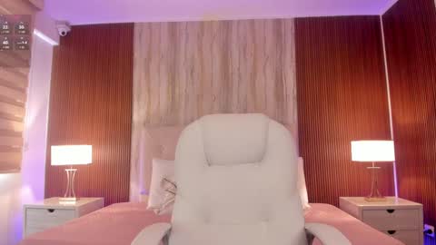 Snapshot of missisabella1 chatting on January 10, 2025, 2:34 pm Bella Castillo online show from January 10, 2025, 2:34 pm