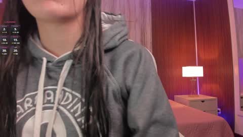 Snapshot of missisabella1 chatting on January 25, 2025, 11:44 am Bella Castillo online show from January 25, 2025, 11:44 am