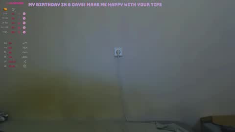 Snapshot of molly_smolly_ chatting on December 1, 2025, 4:12 pm lo online show from December 1, 2025, 4:12 pm