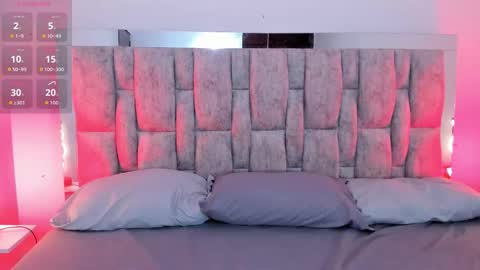 Snapshot of molly_sweetlove chatting on November 4, 2025, 7:13 pm molly_sweetlove online show from November 4, 2025, 7:13 pm