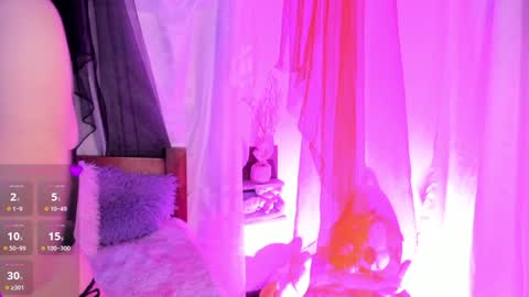 Snapshot of mollylewis18 chatting on January 21, 2025, 3:32 pm New girl Emily Valentina Michelle online show from January 21, 2025, 3:32 pm