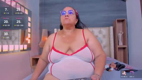 Snapshot of mommy_cute chatting on February 7, 2025, 8:42 pm Jelitza online show from February 7, 2025, 8:42 pm