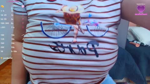 Snapshot of mommyissuess_ chatting on January 20, 2025, 10:48 pm Daphne online show from January 20, 2025, 10:48 pm