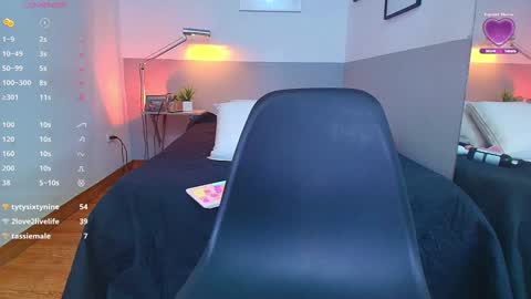 Snapshot of mommyissuess_ chatting on January 21, 2025, 1:50 am Daphne online show from January 21, 2025, 1:50 am