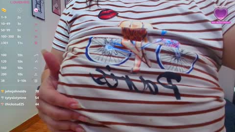 Snapshot of mommyissuess_ chatting on January 21, 2025, 7:58 am Daphne online show from January 21, 2025, 7:58 am