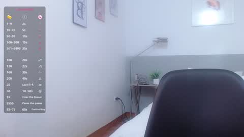 Snapshot of mommyissuess_ chatting on January 28, 2025, 5:00 am Daphne online show from January 28, 2025, 5:00 am