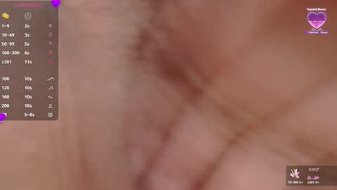 Snapshot of mommyissuess_ chatting on February 6, 2025, 2:11 am Daphne online show from February 6, 2025, 2:11 am