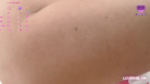 Snapshot of mommyissuess_ chatting on February 8, 2025, 2:04 am Daphne online show from February 8, 2025, 2:04 am