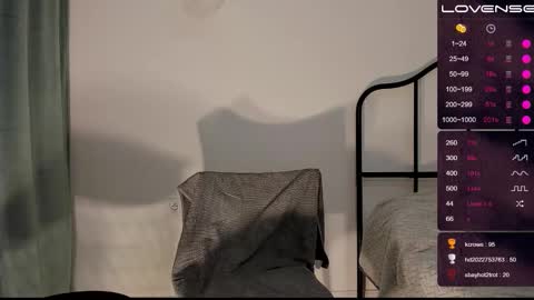 Snapshot of musscle_king chatting on January 14, 2025, 3:57 pm Artemius online show from January 14, 2025, 3:57 pm