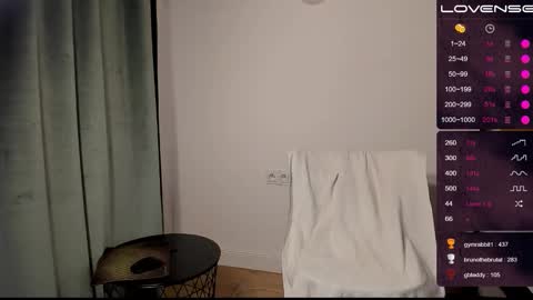 Snapshot of musscle_king chatting on March 1, 2025, 12:23 pm Artemius online show from March 1, 2025, 12:23 pm