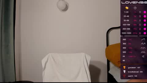 Snapshot of musscle_king chatting on March 1, 2025, 3:27 pm Artemius online show from March 1, 2025, 3:27 pm