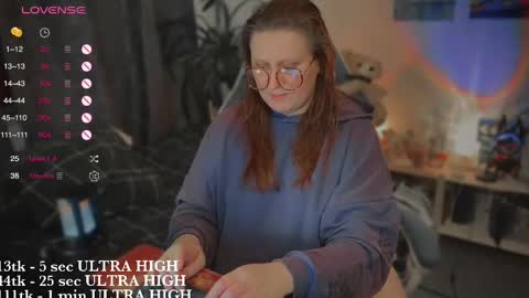 Snapshot of myanotherday chatting on February 11, 2025, 11:12 pm Kate online show from February 11, 2025, 11:12 pm