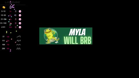 MylaFlores online show from November 15, 2025, 4:21 am