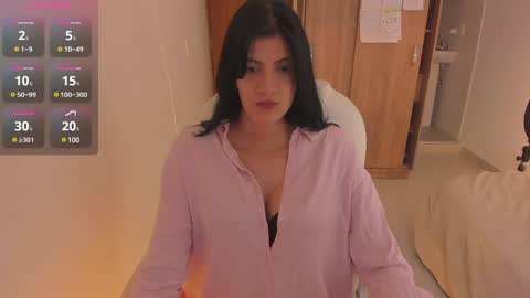 independent model online show from December 7, 2024, 11:34 pm