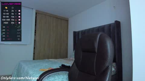 Snapshot of natycol___ chatting on January 25, 2025, 3:09 am online show from January 25, 2025, 3:09 am