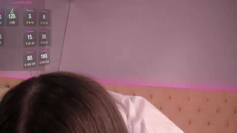 Snapshot of nickierainer chatting on February 7, 2025, 4:37 am Nickie online show from February 7, 2025, 4:37 am