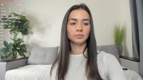 Snapshot of nicoleluuv chatting on January 22, 2025, 7:13 pm Dua Lipa online show from January 22, 2025, 7:13 pm