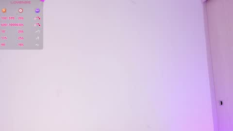 Snapshot of nix_taylor chatting on January 17, 2025, 12:53 am Nix online show from January 17, 2025, 12:53 am