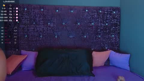 Snapshot of norabigas chatting on January 14, 2025, 2:50 am Nora online show from January 14, 2025, 2:50 am