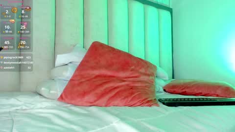 Snapshot of oh_hollyy chatting on January 15, 2025, 10:57 pm Holly online show from January 15, 2025, 10:57 pm