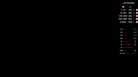 Snapshot of only_eric chatting on February 11, 2025, 7:27 pm Erick online show from February 11, 2025, 7:27 pm