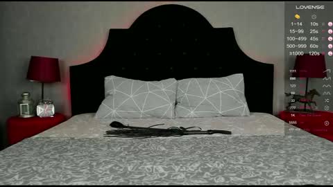 Snapshot of only_eric chatting on February 12, 2025, 7:35 pm Erick online show from February 12, 2025, 7:35 pm