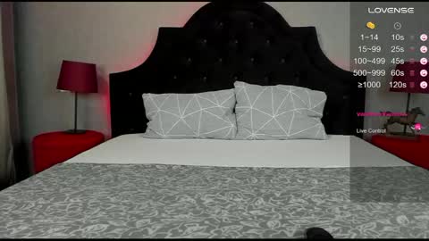 Snapshot of only_eric chatting on February 13, 2025, 5:22 pm Erick online show from February 13, 2025, 5:22 pm