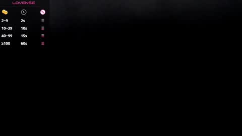 Snapshot of orookun chatting on January 20, 2025, 7:14 pm orookun online show from January 20, 2025, 7:14 pm