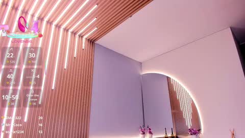 Snapshot of paradise_doll_s chatting on October 22, 2025, 4:02 am Amy and my doll online show from October 22, 2025, 4:02 am