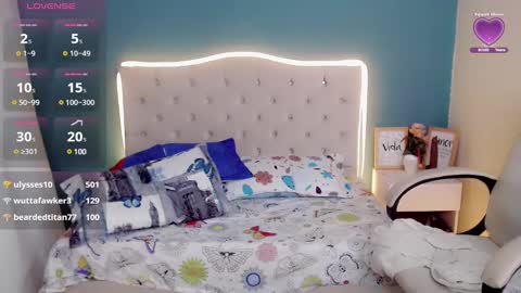 Snapshot of pattysexy10 chatting on February 6, 2025, 6:02 pm pattysexy10 online show from February 6, 2025, 6:02 pm