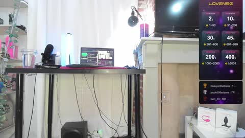 Help me to reach 200 thumbs up  online show from January 1, 2025, 8:04 pm