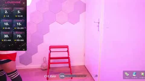 Snapshot of ragehard69 chatting on February 21, 2025, 5:02 am keikodances online show from February 21, 2025, 5:02 am