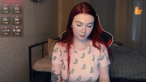 Snapshot of redhaired_kitty chatting on January 30, 2025, 10:29 am Lina online show from January 30, 2025, 10:29 am