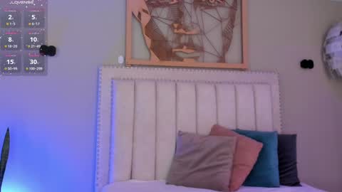 Snapshot of renataruiz_rr chatting on January 16, 2025, 3:13 pm online show from January 16, 2025, 3:13 pm
