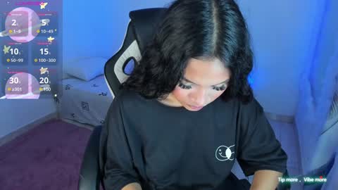 RianaK online show from January 28, 2025, 2:53 am