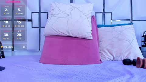 Snapshot of rileysweett chatting on January 23, 2025, 2:28 pm Riley online show from January 23, 2025, 2:28 pm