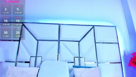 Snapshot of rileysweett chatting on January 28, 2025, 11:28 am Riley online show from January 28, 2025, 11:28 am