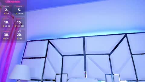 Snapshot of rileysweett chatting on February 11, 2025, 11:32 am Riley online show from February 11, 2025, 11:32 am