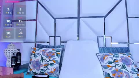 Snapshot of rileysweett chatting on February 12, 2025, 11:29 am Riley online show from February 12, 2025, 11:29 am