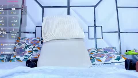 Snapshot of rileysweett chatting on March 2, 2025, 5:36 pm Riley online show from March 2, 2025, 5:36 pm