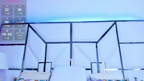 Snapshot of rileysweett chatting on March 7, 2025, 11:29 am Riley online show from March 7, 2025, 11:29 am